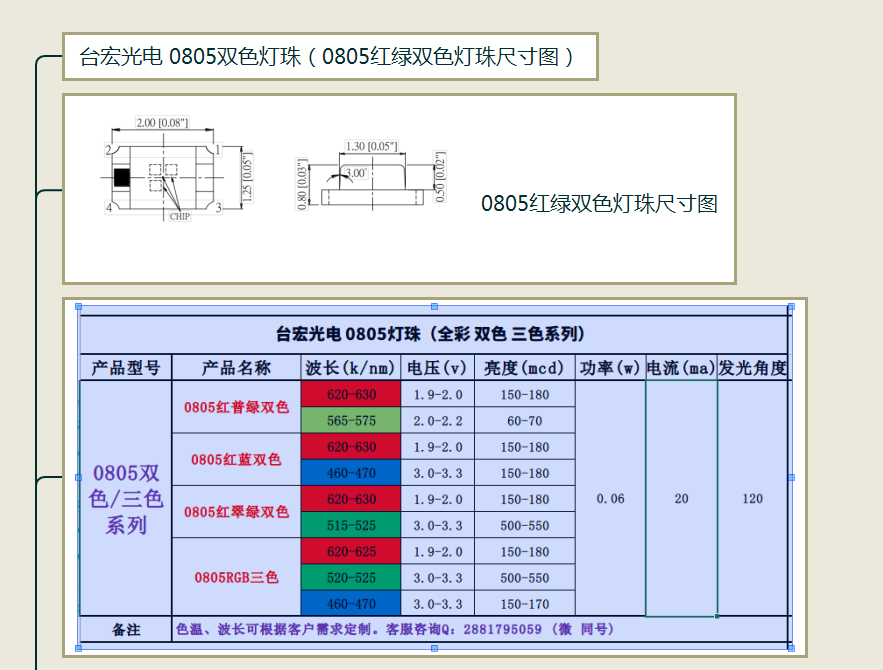 0805红绿双色-1.png