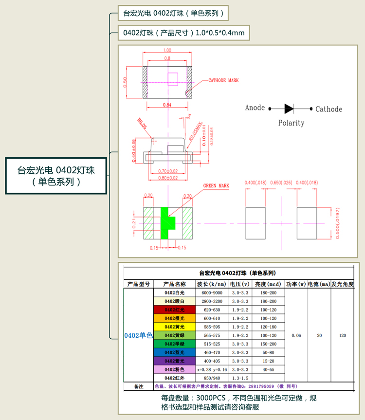 台宏光电-0402灯珠-（单色系列）.jpg