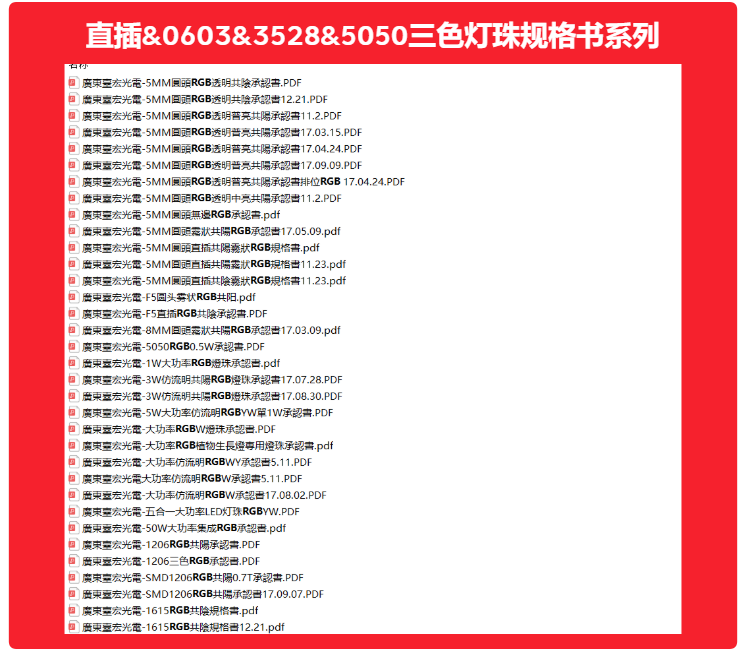 1725242360853806.png 三色全彩灯珠型号表.png