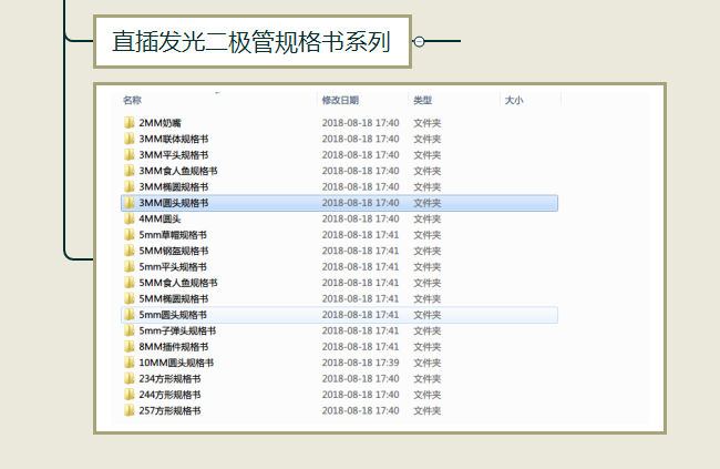 1727087164815631.png 3mm发光二极管规格书截图.png