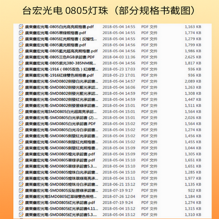 1729852311575806.png 0805灯珠部分规格书_副本_副本.png