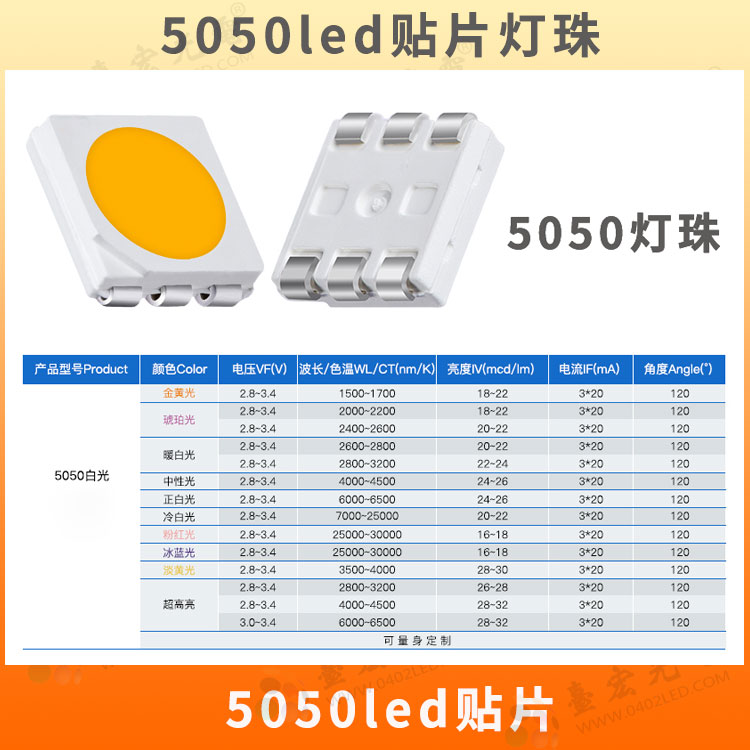 5050灯珠，5050led灯珠多少瓦，5050灯珠生产厂家有哪些？.jpg