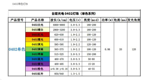 1730336980482108.png image.png