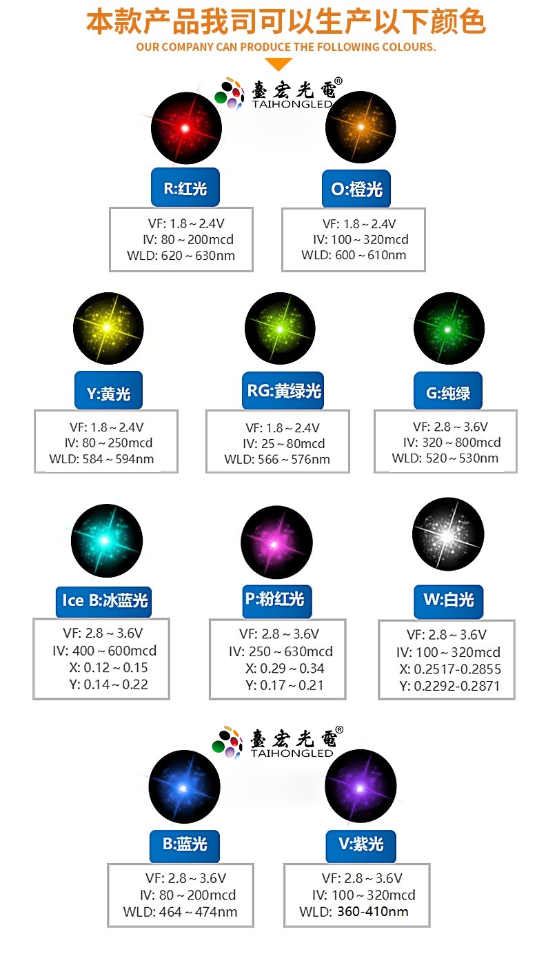 1739243132697772.jpg 台宏光电光色图.jpg